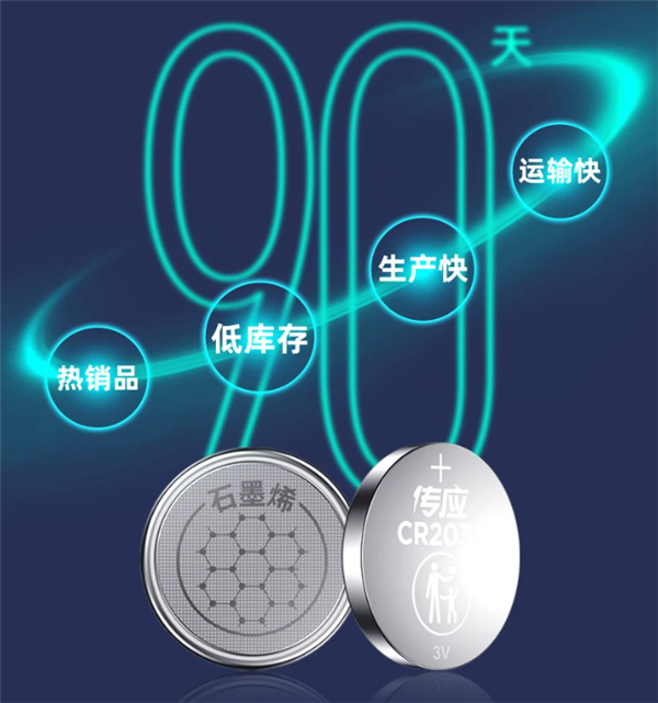 质保10年：南孚传应纽扣电池1.5元/粒好价