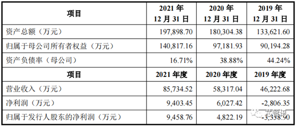 中国限制镓、锗材料出口：美国公司急了！