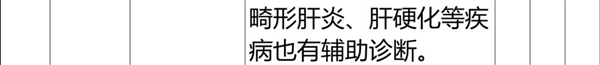 全国56门店通用:瑞慈全身体检套餐279元大促(800元券)