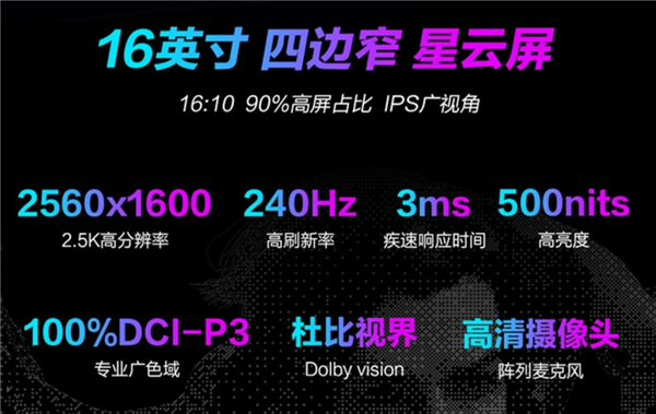 24核i9及RTX 4090满配 ROG枪神7超竞版240Hz游戏本首发21999元