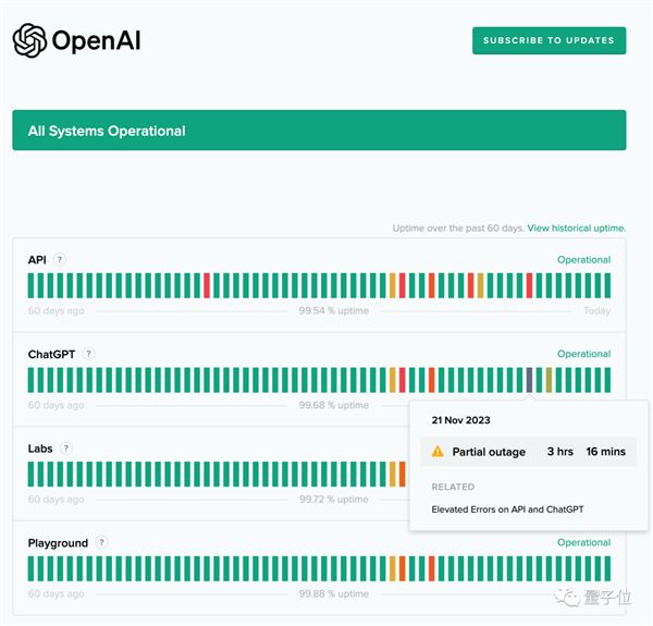 微软拿下OpenAI董事会席位 奥特曼首次回应Q*：不幸的泄密