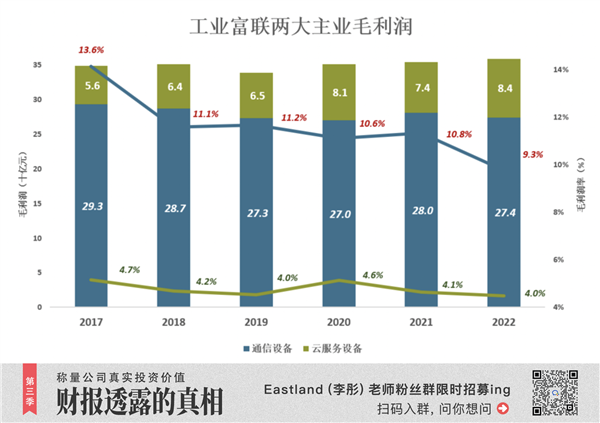 王牌未出 韭菜已嗨