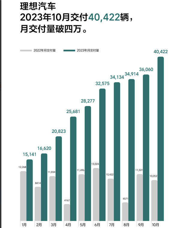 中国人的豪车品位终于变了