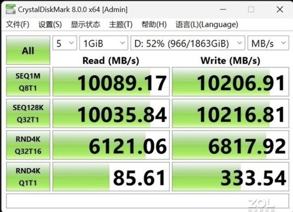 固态硬盘4K读写重要么？