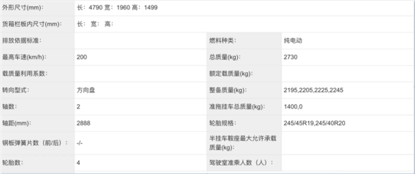 挑战国内最不卖座车型 蔚来ET5旅行版谍照曝光!预计36万起售