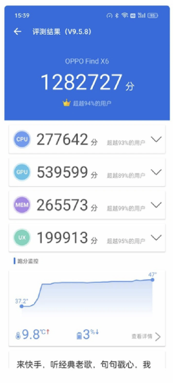 天玑9200加持:OPPO Find X6三旗舰主摄效果绝了!