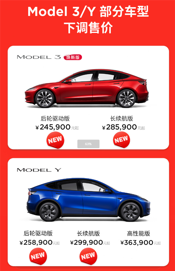 特斯拉开年第一降 买Model Y最多可省7500元：但8000补贴没了