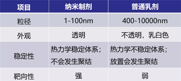 AI猪脸识别听说过吗？