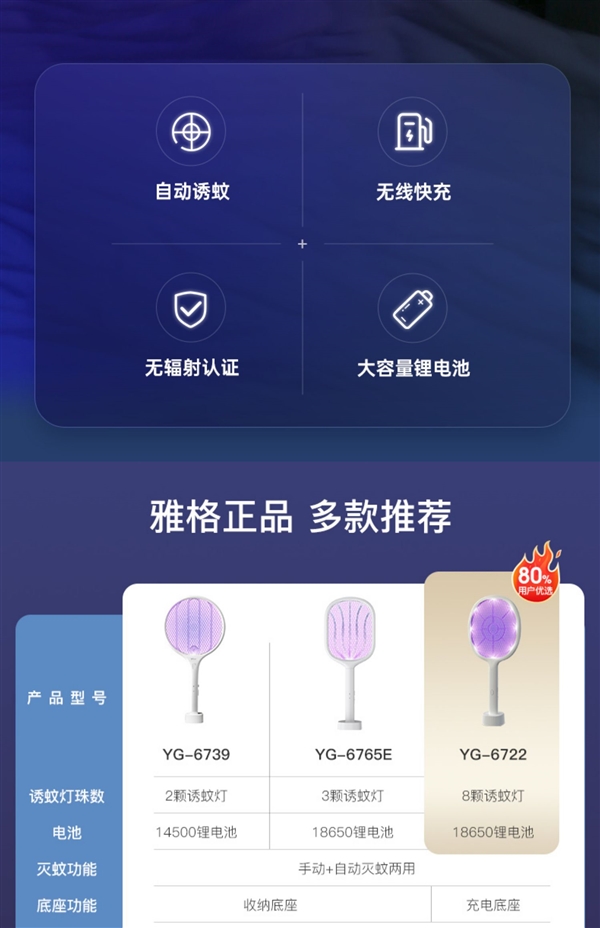 家用强力灭蚊!雅格充电电蚊拍9.9元起抄底