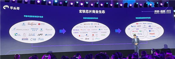 观望、试水、踩坑后,RISC-V站上了进入黄金时代的跳板