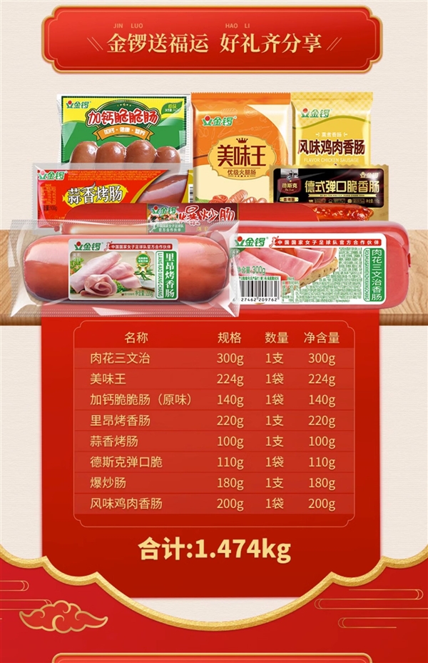 金锣火腿肠广告图片