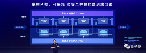 中国智能卡车“遥遥领先”：卡车NOA落地5000万公里0事故