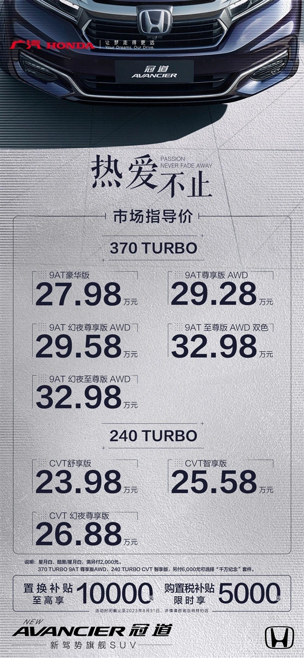 本田大法还香吗？新款冠道上市：23.98万起动力遭“砍一刀”