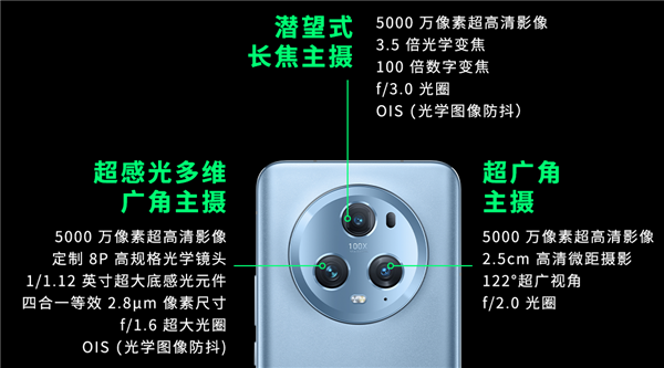荣耀两场发布会下来:直接把性价比写在脸上!