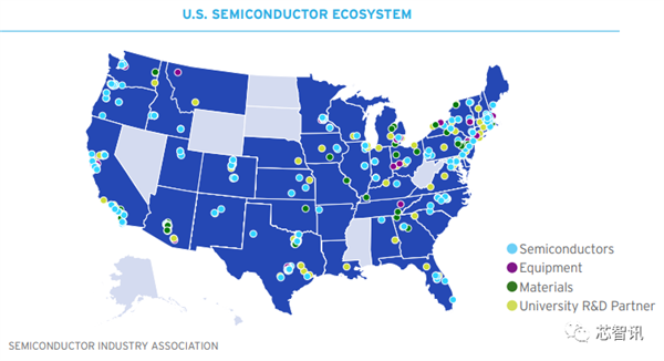 2023美国半导体产业现状：中国贡献了36%！