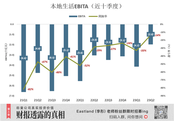 把利润放在第一位 阿里下半场开始了