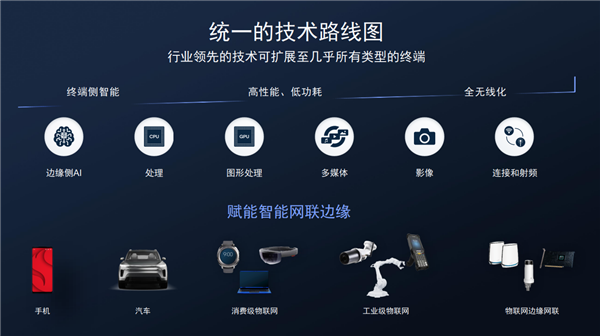 MWC 2023:高通刷出连接体验新高度 开启数字生活无限可能