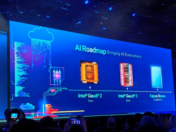 Intel AI软硬秀肌肉：酷睿Ultra发布时间官宣！明年更有288核心 