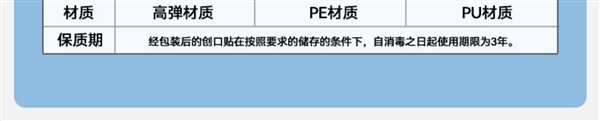 家中常备 振德海底小纵队系列卡通医用创口贴：100片到手6.9元