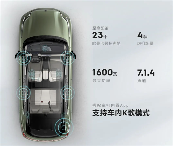 首搭魅族车机能跑1400km 吉利重磅新品领克08开售：21.8万起