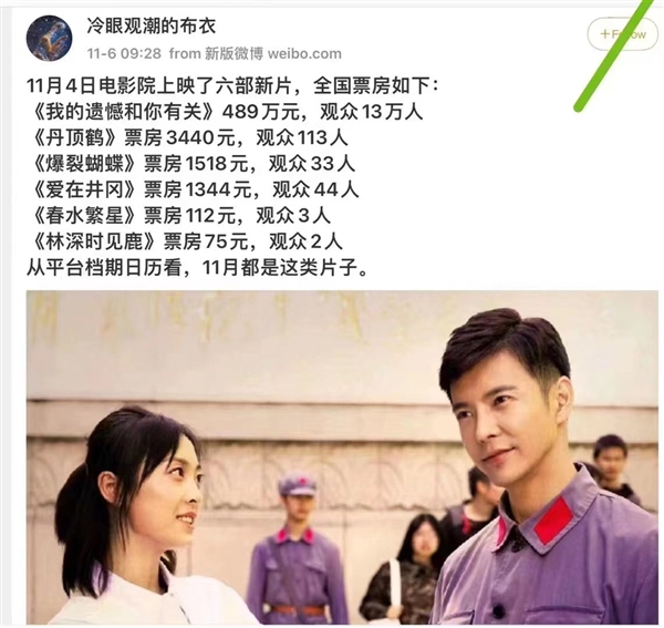 故事老套且拖沓？不妨对《阿凡达2》宽容一点