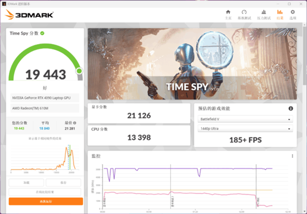RTX 4090与RTX 3080 Ti移动旗舰显卡大PK:没想到性能差距巨大