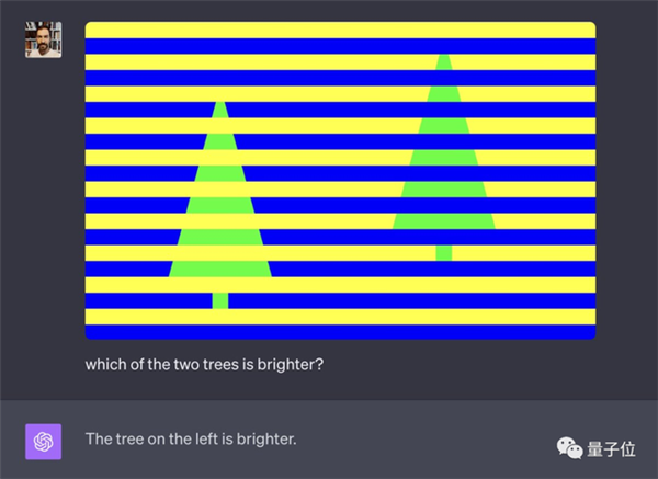 大跌眼镜！GPT-4V错觉挑战实录：该错的没错 不该错的反而错了