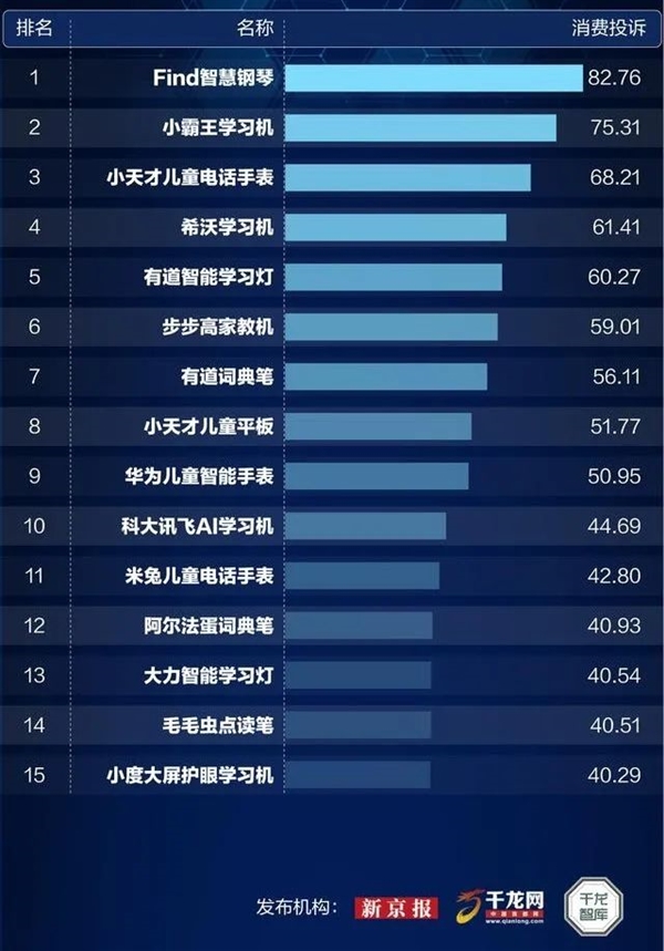 1499元 买后立省一万块?这手机拿我当傻子吗?