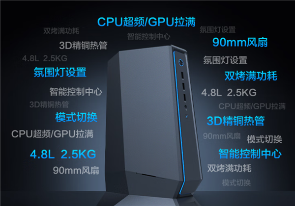 4.5L超mini 机械革命极光S游戏主机5999元:16核i9+满血RTX 4060