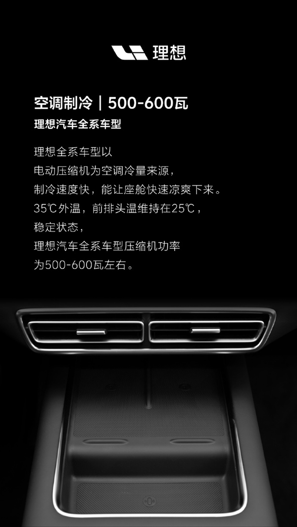 理想汽车全系车型电器真实功率再公开:空调果然是耗电大户!