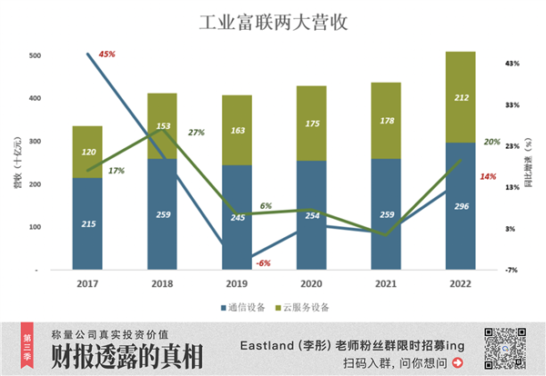 王牌未出 韭菜已嗨