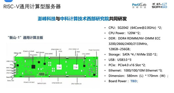 x86注意了 多家中国公司合作:全球首款量产型64核RISC-V处理器来了