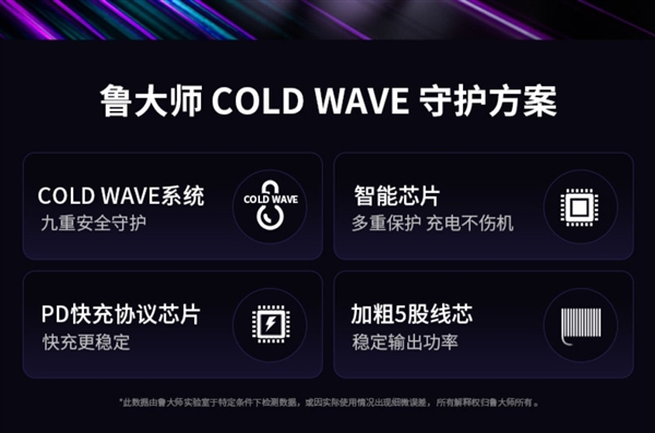 苹果Lightning/安卓Type-C接口任选:鲁大师快充线5.1元起发车