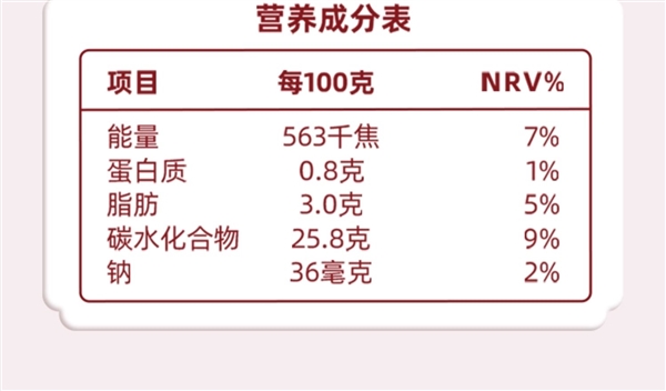 明星单品！光明经典血糯米雪糕官方发车：券后1.56元/支