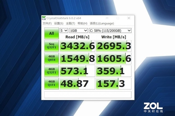 存储价格被国产干碎 大厂密谋涨价:2TB该抄底了