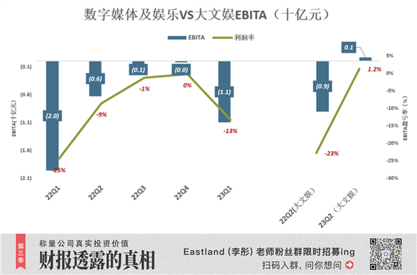 把利润放在第一位 阿里下半场开始了