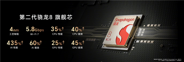 3999元起!荣耀Magic5系列发布:DXO双项第一 国内独享至臻版