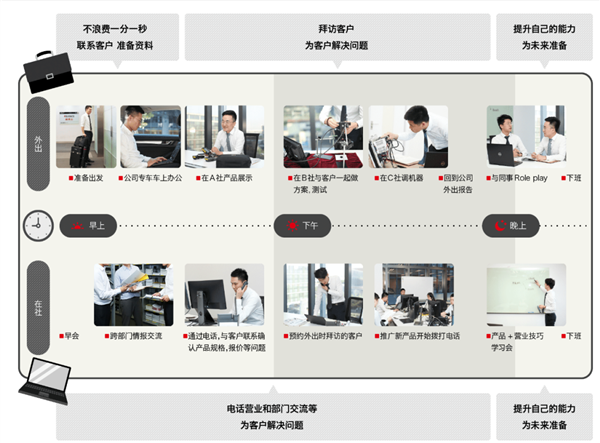 一家比苹果还赚钱的日本企业：日本人自己都不知道