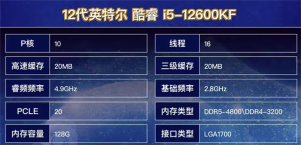 性价比更高 有哪些散片CPU值得入手？