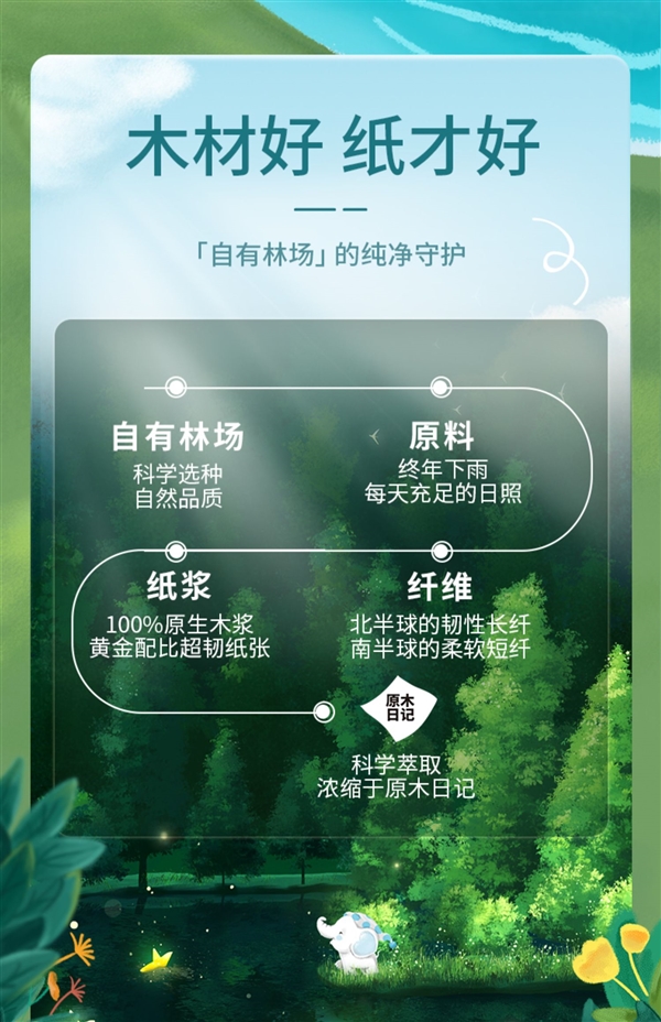 原生木浆湿水不易破！原木日记抽纸低价发车速囤：券后每包1块钱