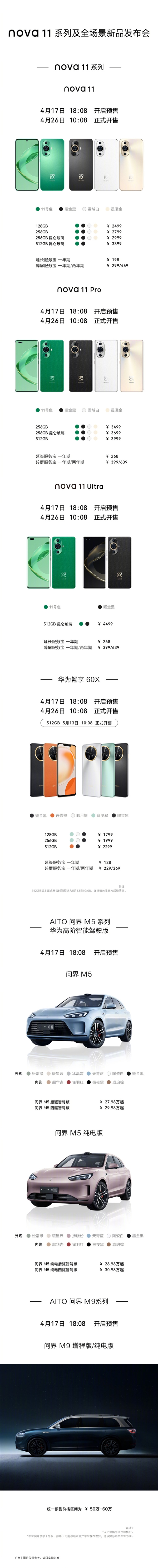 华为nova11、问界系列新品价格汇总:68元起 最贵产品冲到60万元