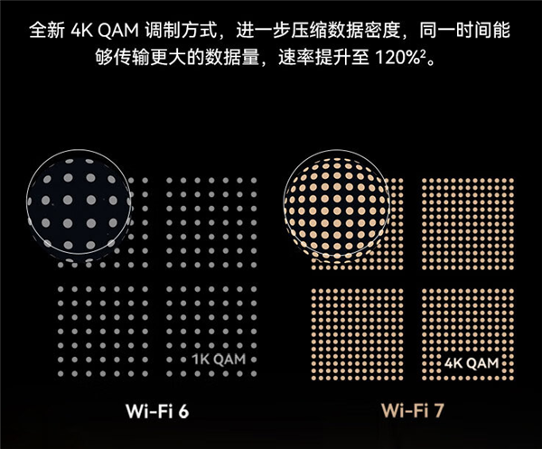 引领Wi-Fi 7时代 华为路由BE3 Pro 2500M网口版全渠道开售