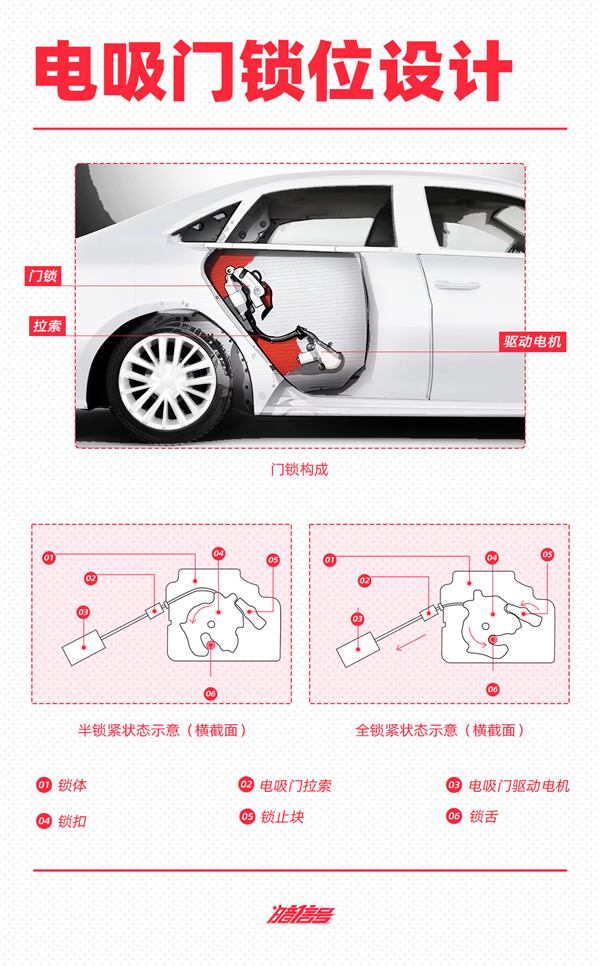 是什么让周鸿祎发出一声惨叫