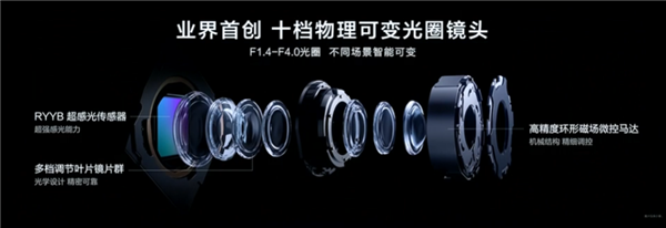 华为nova 11 Ultra发布：首次用上双向北斗卫星消息、昆仑玻璃