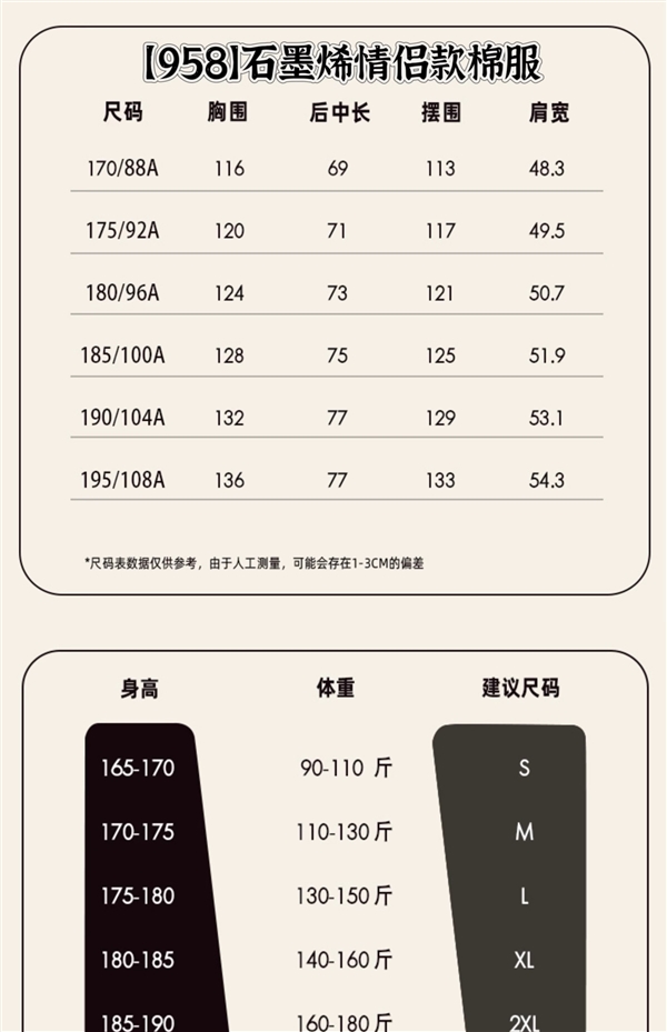 速领1000元大额神券！虎都黑金款棉服上新狂促：99元