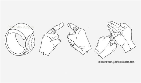 VR头显绝配?苹果智能戒指专利曝光:基于手势在VR场景中交互