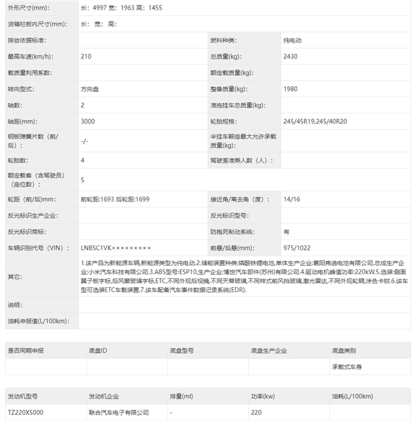 小米汽车定妆照曝光！北汽代工 宁德时代、比亚迪供应电池