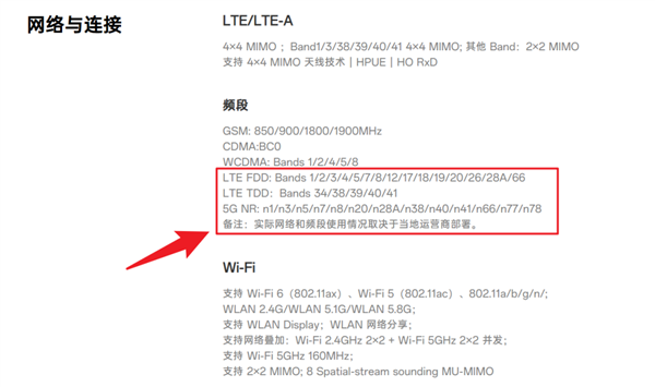 现在的中端机 16GB+1TB只卖2599元!却悄悄偷工减料