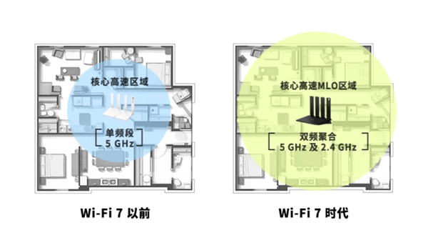 全球累计发货量突破1亿台：华为路由器为何获得如此青睐