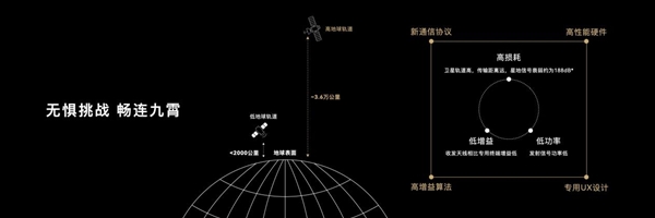 双旦送礼怎么能不选它？华为Mate50系列高端气质拉满 出手倍儿有面